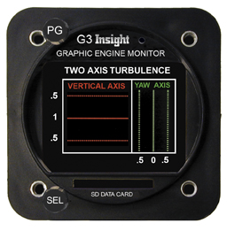 G3