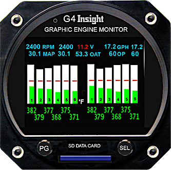 G4 Twin