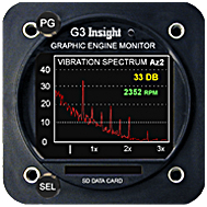 G3 Vibration