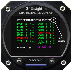 G4